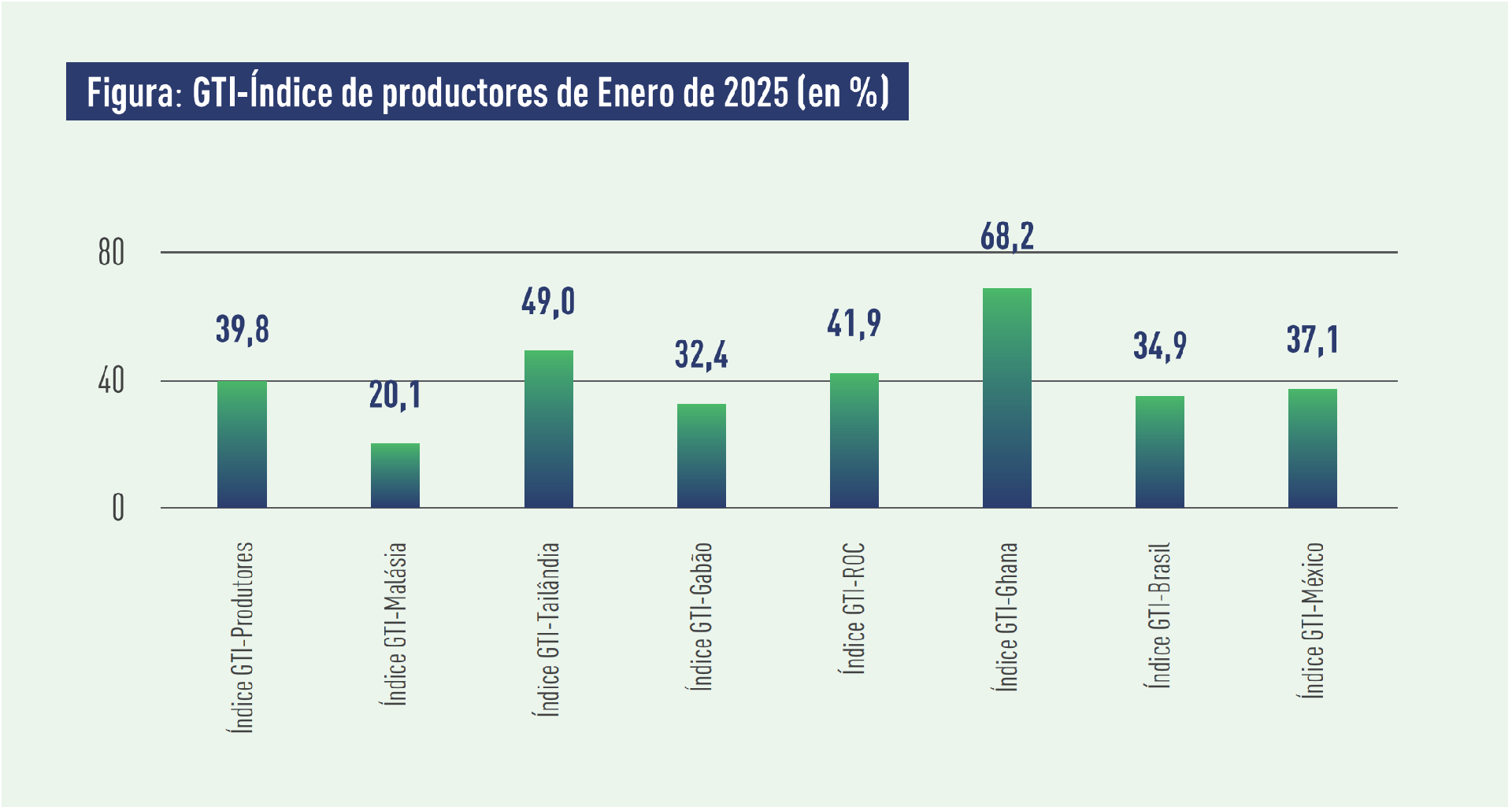 producer index.png