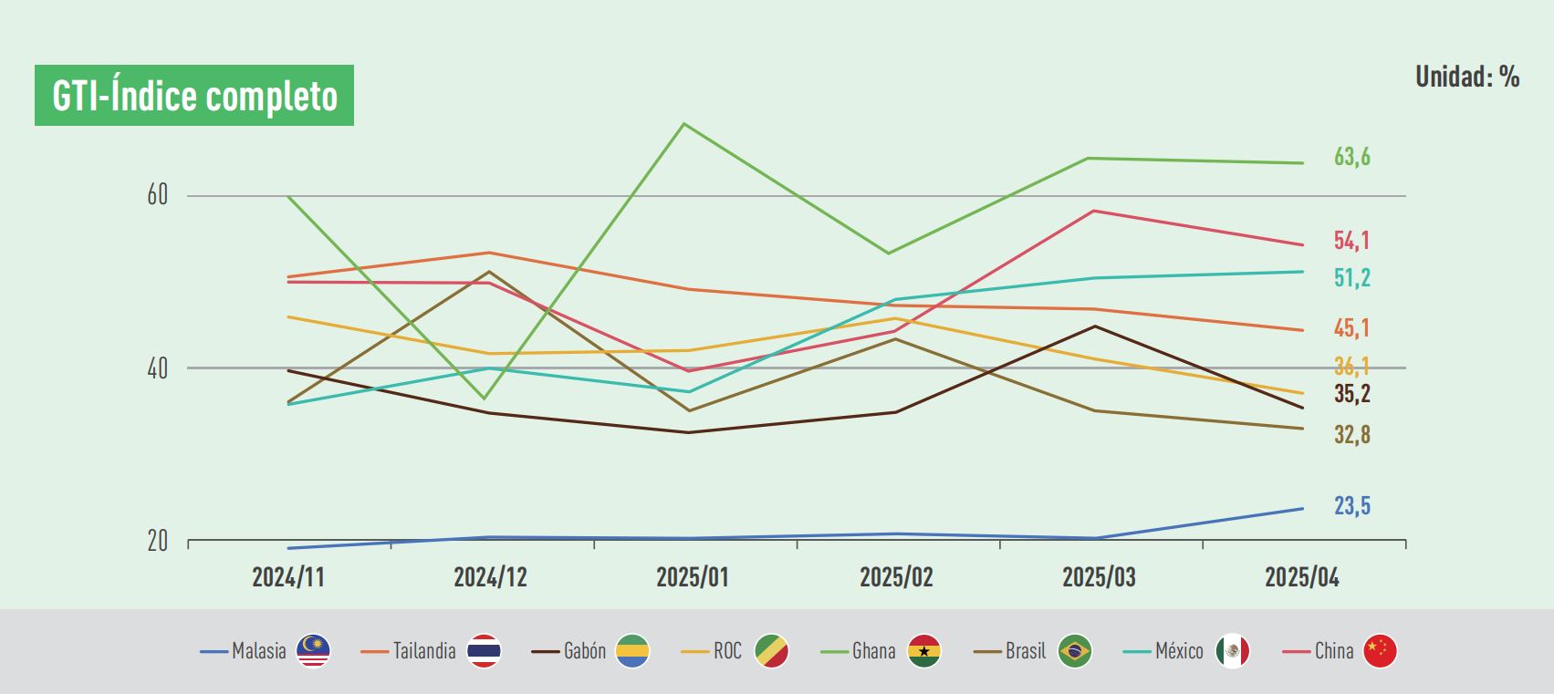 monthly index.png