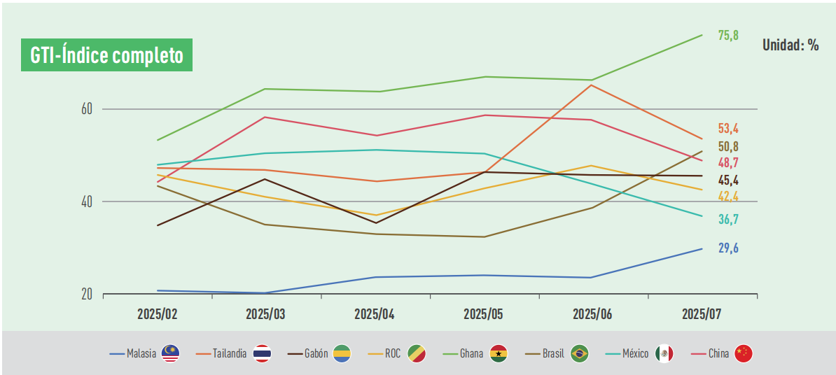 1756123880271955.png GTI index.png