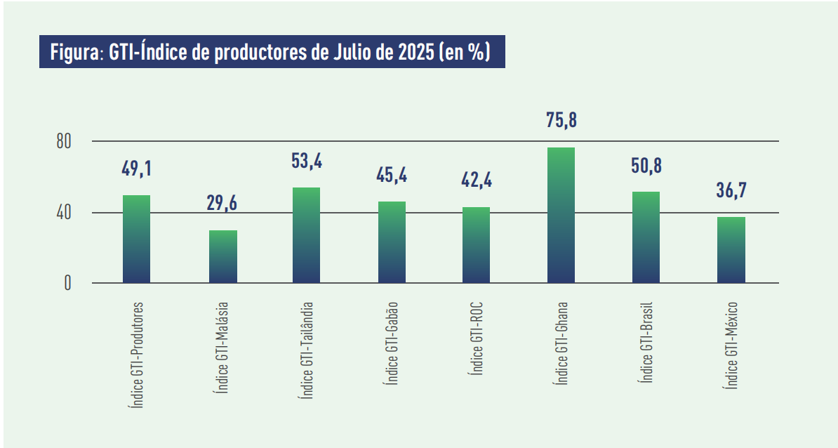 1756124124892647.png producer index.png