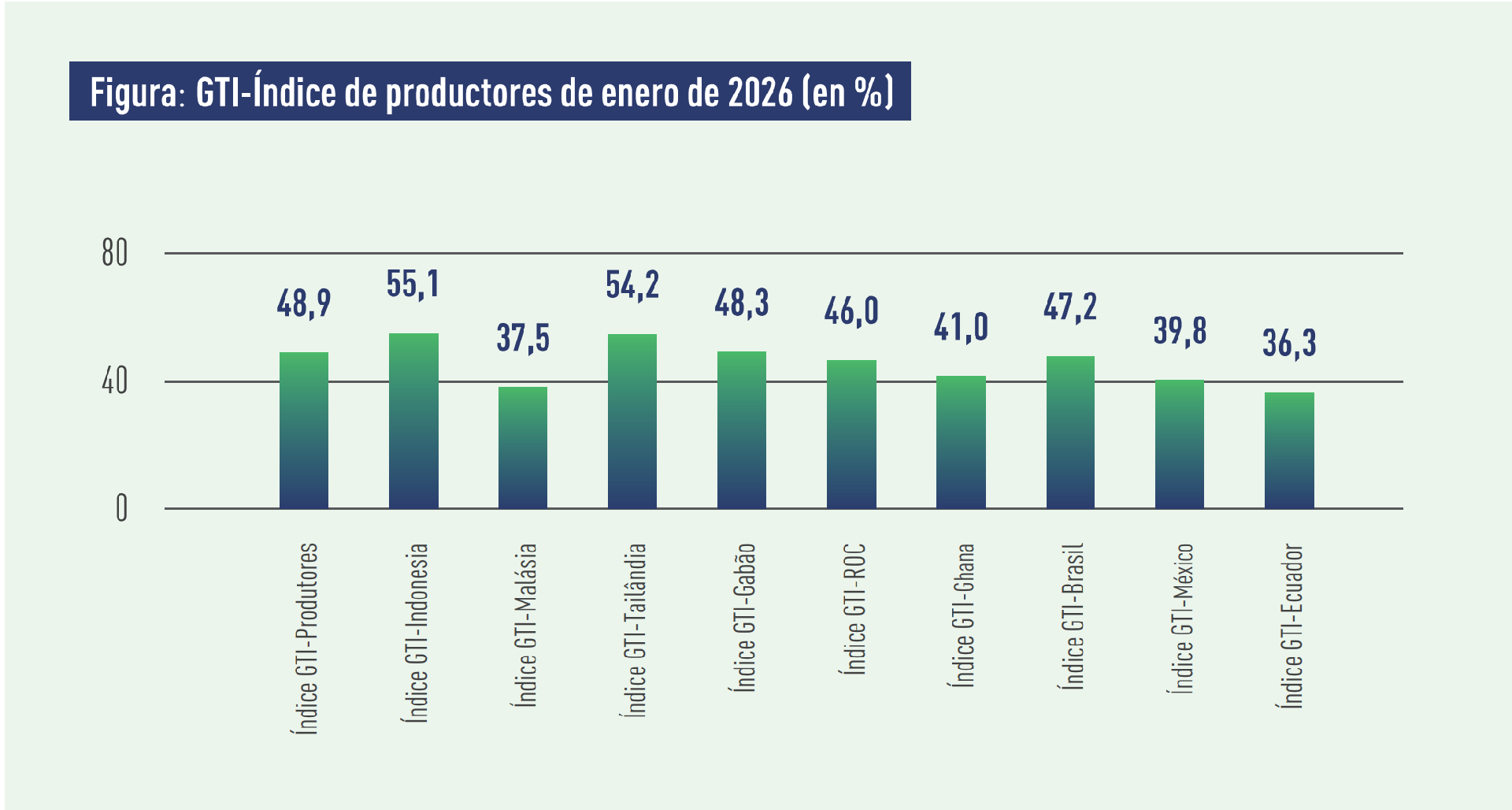 1772083447184805.png producer index.png