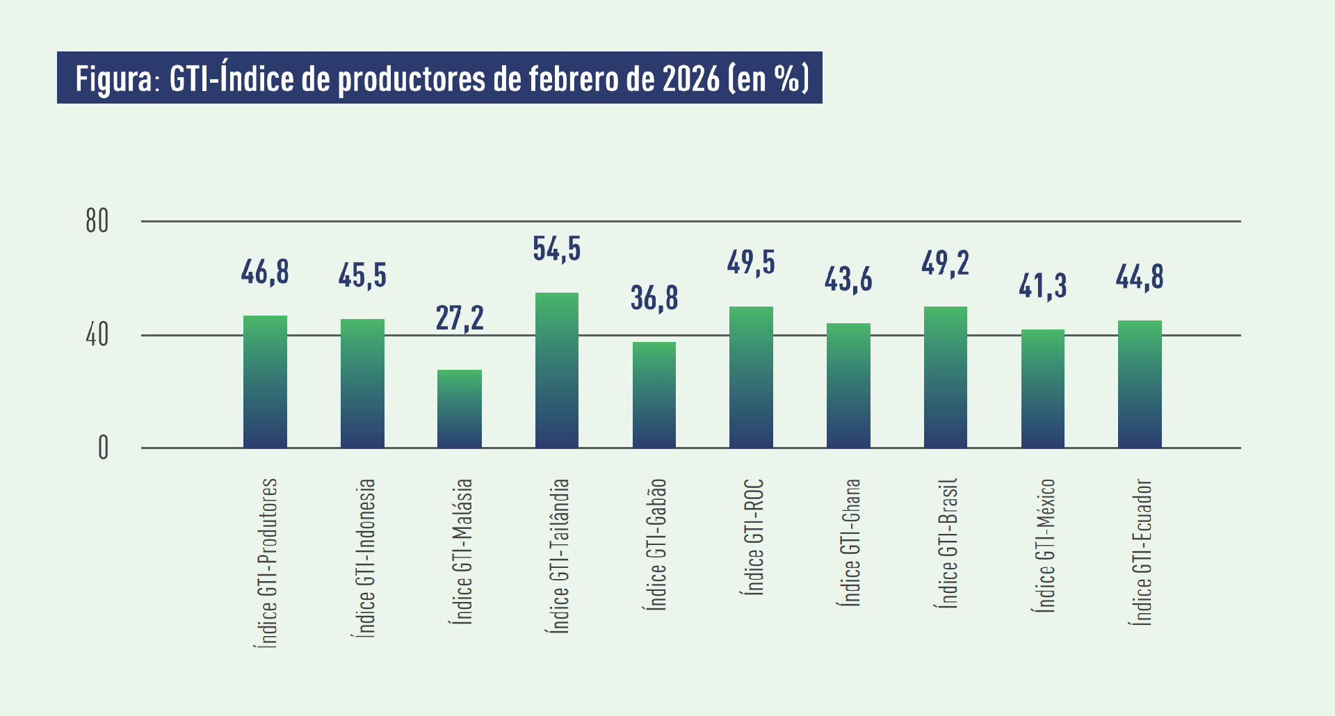 1774235252172521.png GTI producer.png