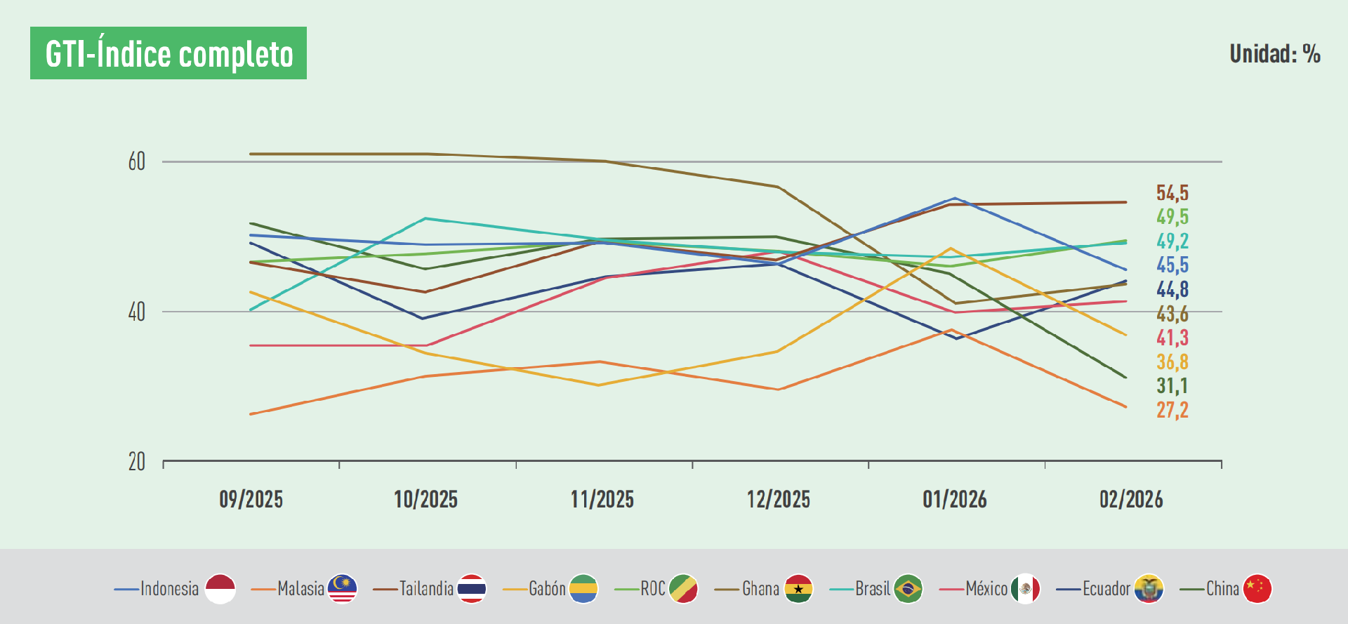 1774235363139424.png GTI index.png