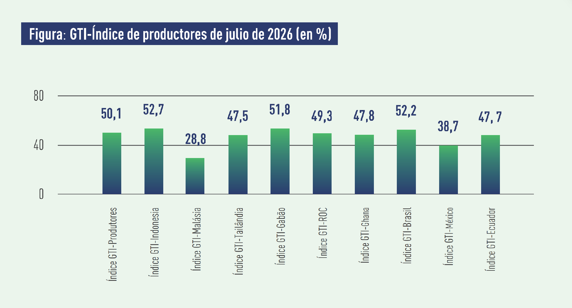 producer index.png